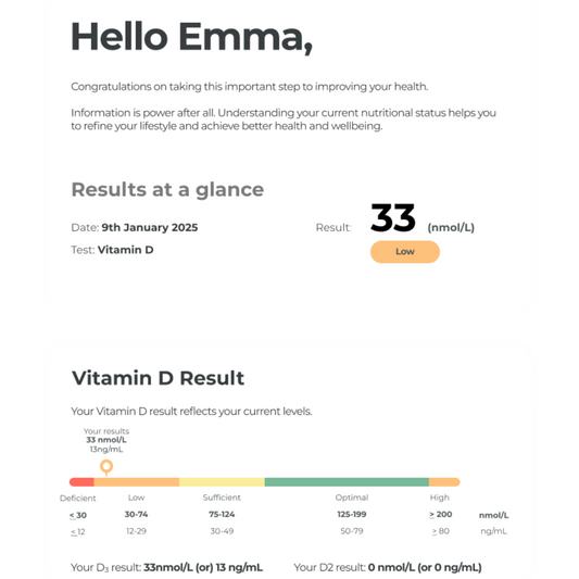 NeoVos Vitamin D Blood Test Kit, 100% Accurate, With Fully Diagnosed Lab Report, Test Results Within 10 Days